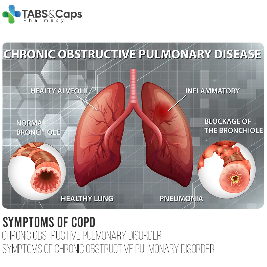 Symptoms-of-Chronic-Obstructive-Pulmonary-Disorder